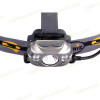 Fenix HP30R