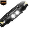Sofirn H25S