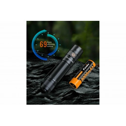Fenix E35R