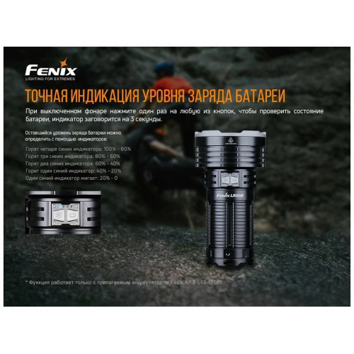 Fenix LR50R