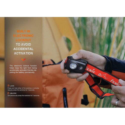 Fenix HL16
