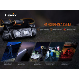 Fenix HM60R (SST40, ANSI 1300 лм, 18650)