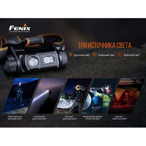 Fenix HM60R (SST40, ANSI 1300 лм, 18650)