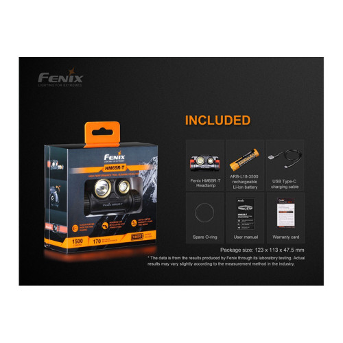 Fenix HM65R-T V2.0