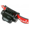 Fenix HM65R-T V2.0