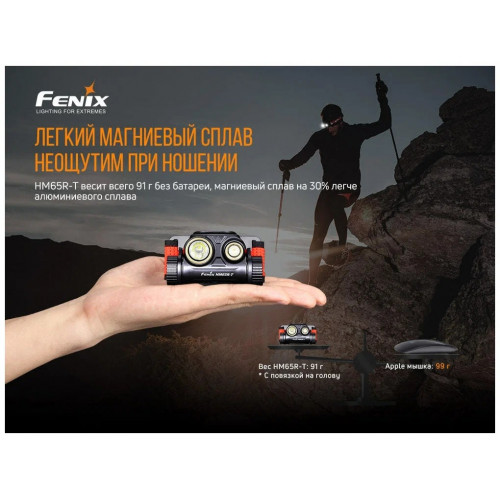 Fenix HM65R-T V2.0