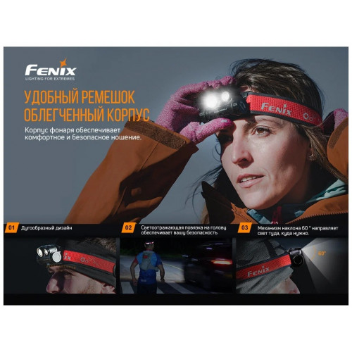 Fenix HM65R-T V2.0