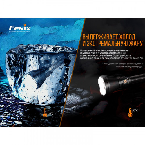 Fenix HT18R