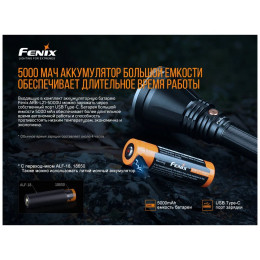 Fenix HT18R