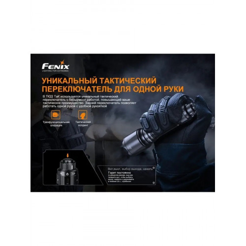 Fenix TK22 TAC