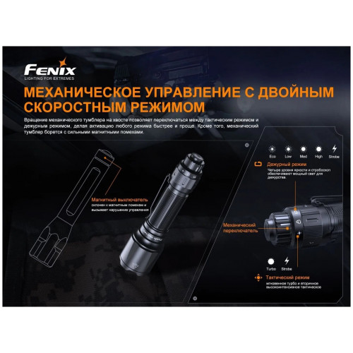 Fenix TK22 TAC