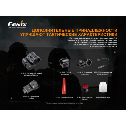 Fenix TK22 TAC
