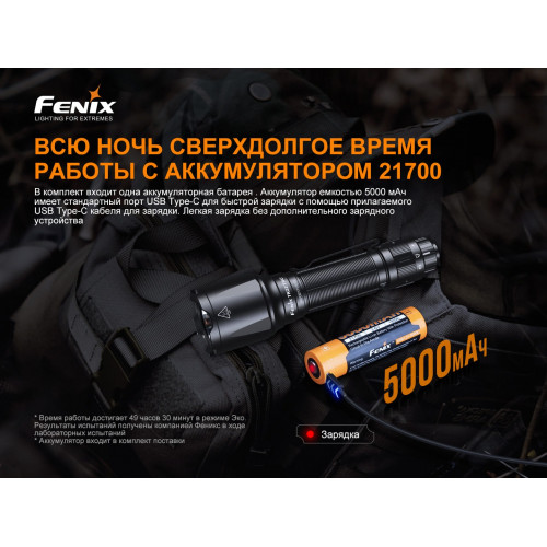 Fenix TK22 TAC