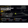 Armytek Prime C2 Pro Max Magnet USB