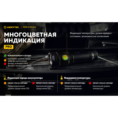 Armytek Prime C2 Pro Max Magnet USB