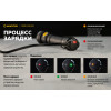 Armytek Prime C2 Pro Max Magnet USB