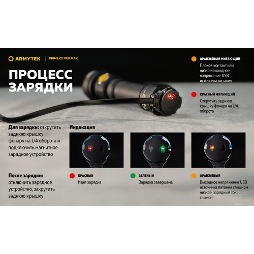 Armytek Prime C2 Pro Max Magnet USB