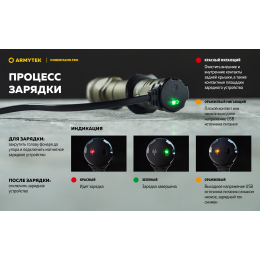 Armytek Dobermann Pro