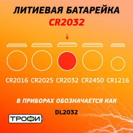 Батарейка литиевая Трофи CR2032 3В 210 мА·ч Б0003650
