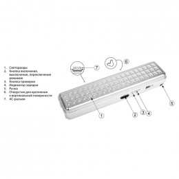Фонарь-светильник аккумуляторный JazzWay Accu9-L60-wh аварийный 300 лм 6 ч 5024540