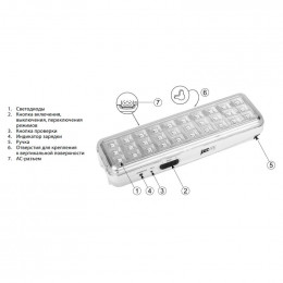 Аварийный светильник-фонарь JazzWay Accu9-L30-wh 300 лм 6 ч 5024533