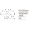 Фонарь налобный JazzWay AccuH1-L5WZ-og zoom LED 180 лм IP54 5036611