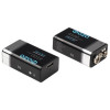 Аккумулятор литиевый ФАZА 9В Li-Ion 455мАч Type-C BL-2 5061699 (уп.2шт)