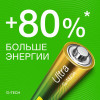 Батарейка алкалиновая GP AA/LR6 G-Tech Ultra Alkaline 1.5В 2шт 1229