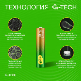 Батарейка алкалиновая GP AAA/LR03 G-Tech 24AUA21-2CRSBC2 20/160, 1.5 В, 2 шт