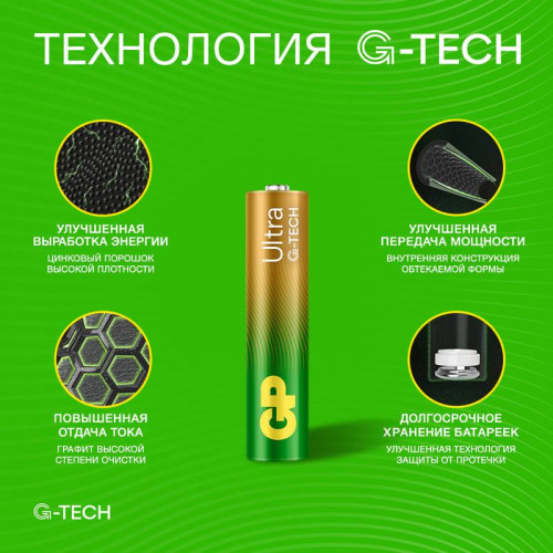 Батарейка алкалиновая GP AAA/LR03 G-Tech 1.5В 24AUA21-2CRSBC4 40/320 (блист.4шт)
