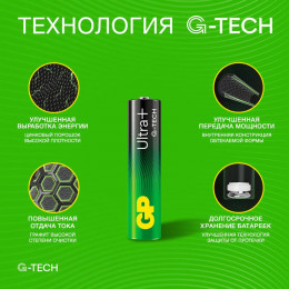 Батарейка алкалиновая GP AAA/LR03 G-Tech 24AUPA21-2CRB6 1.5В 6шт (блистер) 619