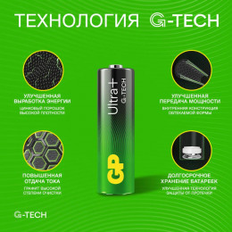 Батарейка алкалиновая GP AA/LR6 Ultra Plus G-Tech 15AUPA21-2CRSB2 1.5В 2шт 1198