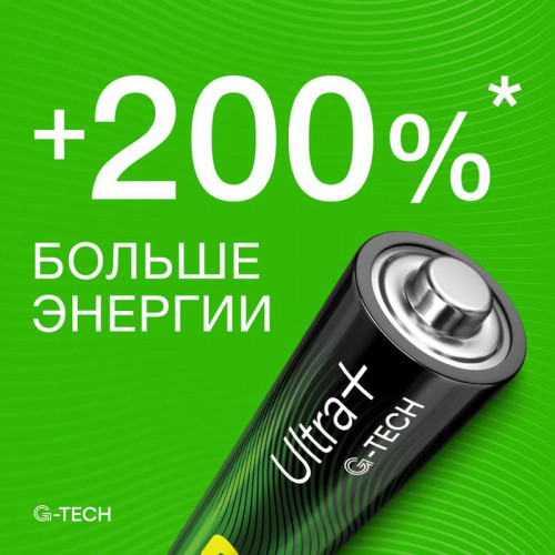 Батарейка алкалиновая GP AA/LR6 Ultra Plus 1.5В 4 шт блистер 1197