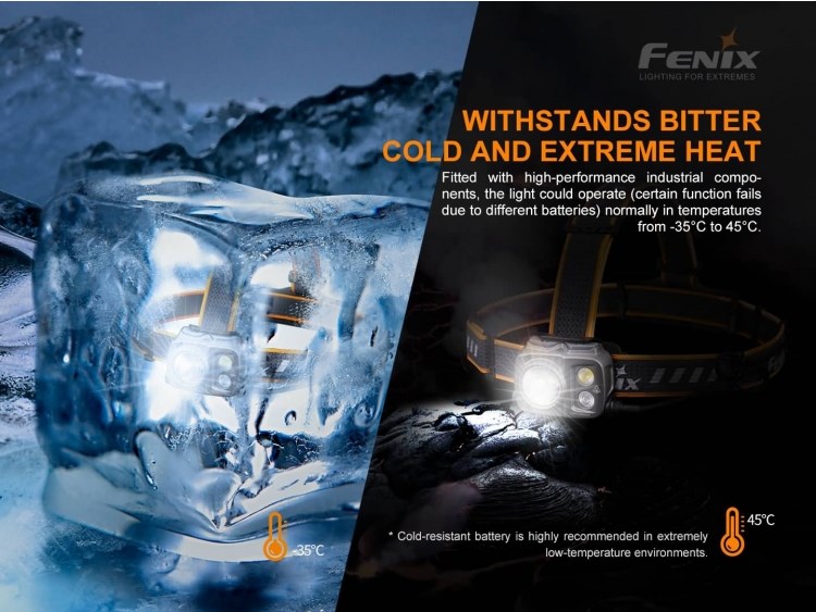 Fenix HP25R - 18 Фото 18 фонаря Fenix HP25R
