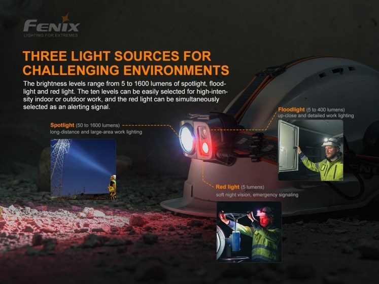 Fenix HP25R - 6 Фото 6 фонаря Fenix HP25R