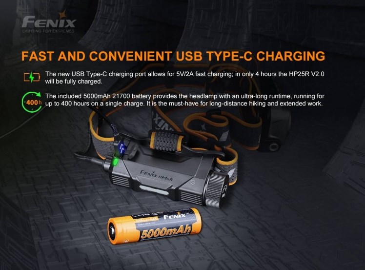 Fenix HP25R - 8 Фото 8 фонаря Fenix HP25R