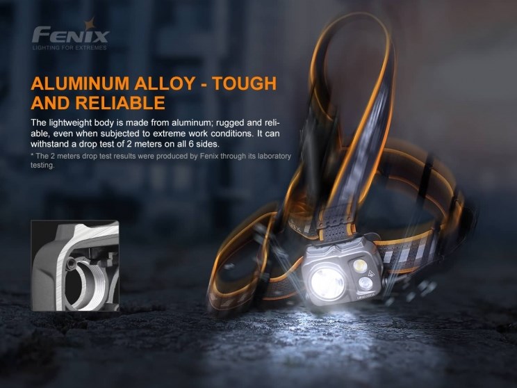 Fenix HP25R - 9 Фото 9 фонаря Fenix HP25R